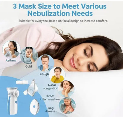 Portable Mesh Nebulizer for Kids & Adults - Quiet & Handheld